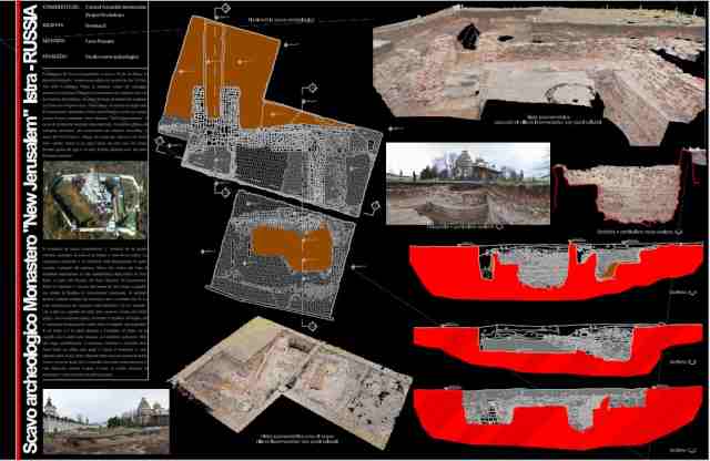 Rilievo laser scanner – sito archeologico – Istra – Russia